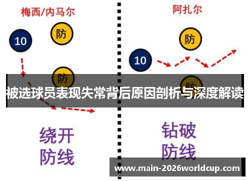 被选球员表现失常背后原因剖析与深度解读