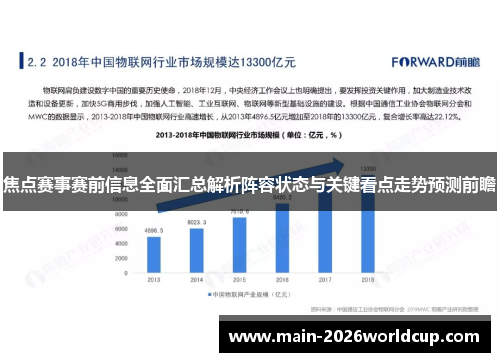 焦点赛事赛前信息全面汇总解析阵容状态与关键看点走势预测前瞻