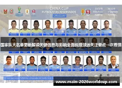 国家队大名单更新解读关键信息与影响全面梳理球迷关注要点一次看懂