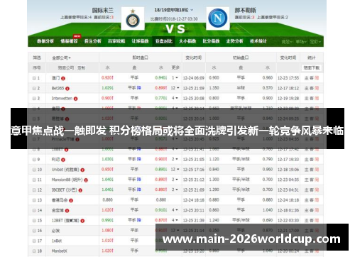 意甲焦点战一触即发 积分榜格局或将全面洗牌引发新一轮竞争风暴来临