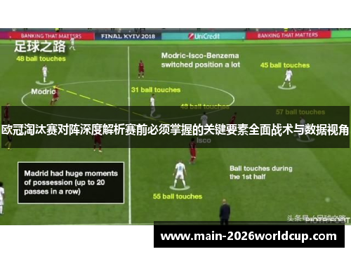 欧冠淘汰赛对阵深度解析赛前必须掌握的关键要素全面战术与数据视角