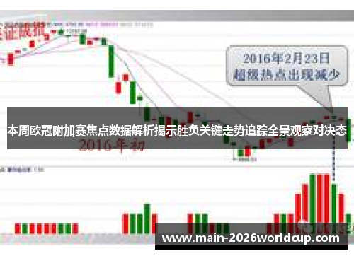 本周欧冠附加赛焦点数据解析揭示胜负关键走势追踪全景观察对决态