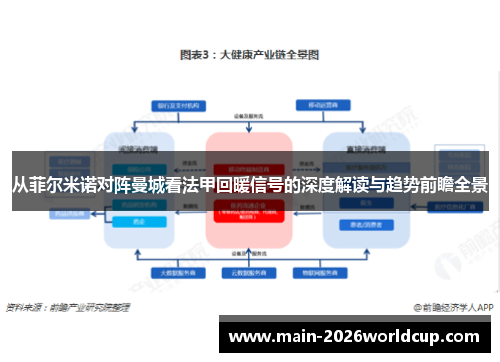 从菲尔米诺对阵曼城看法甲回暖信号的深度解读与趋势前瞻全景 从菲尔米诺对阵曼城看法甲回暖信号的深度解读与趋势前瞻全景