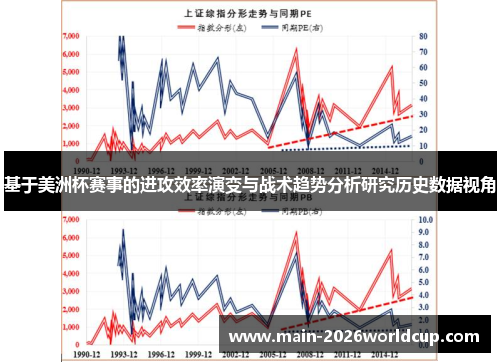 基于美洲杯赛事的进攻效率演变与战术趋势分析研究历史数据视角