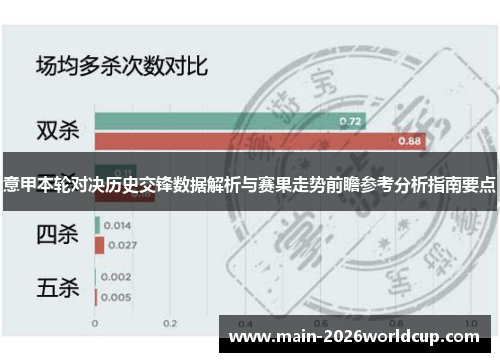 意甲本轮对决历史交锋数据解析与赛果走势前瞻参考分析指南要点