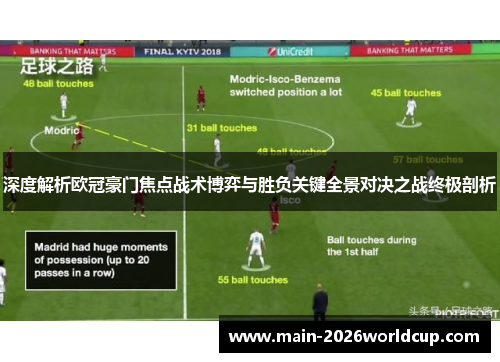 深度解析欧冠豪门焦点战术博弈与胜负关键全景对决之战终极剖析