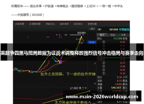 英超争四黑马搅局数据为证战术调整释放强烈信号冲击格局与赛季走向 英超争四黑马搅局数据为证战术调整释放强烈信号冲击格局与赛季走向
